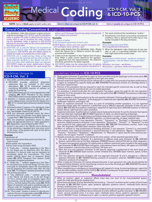 Title details for Medical Coding by BarCharts Publishing, Inc. - Available